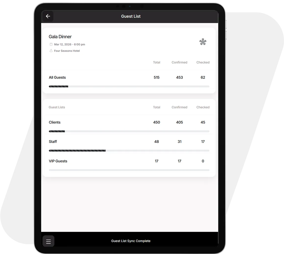 Live Check-In Intelligence Check-In Pax